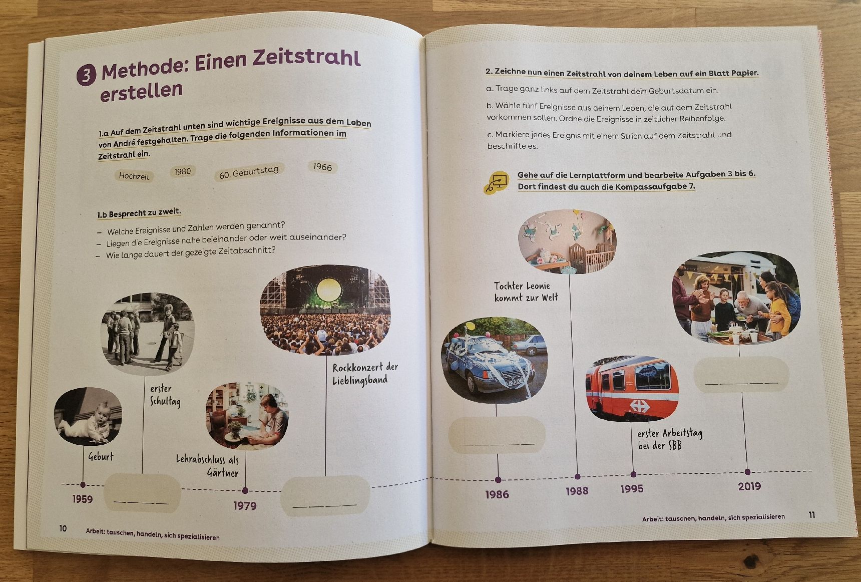 Libri: LOGBUCH 4 Räume, Zeiten, Gesellschaften – Usato da Frutigen venduto da Maqua 3
