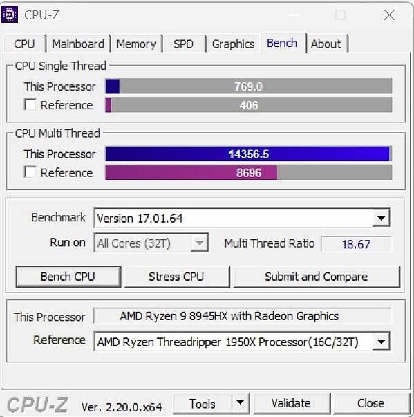 Amd PC: 16 Core Workstation mit AMD 8945HX CPU und 64GB DDR5 RAM – Nuovo (secondo la descrizione) da Richterswil venduto da KarstenL680 4