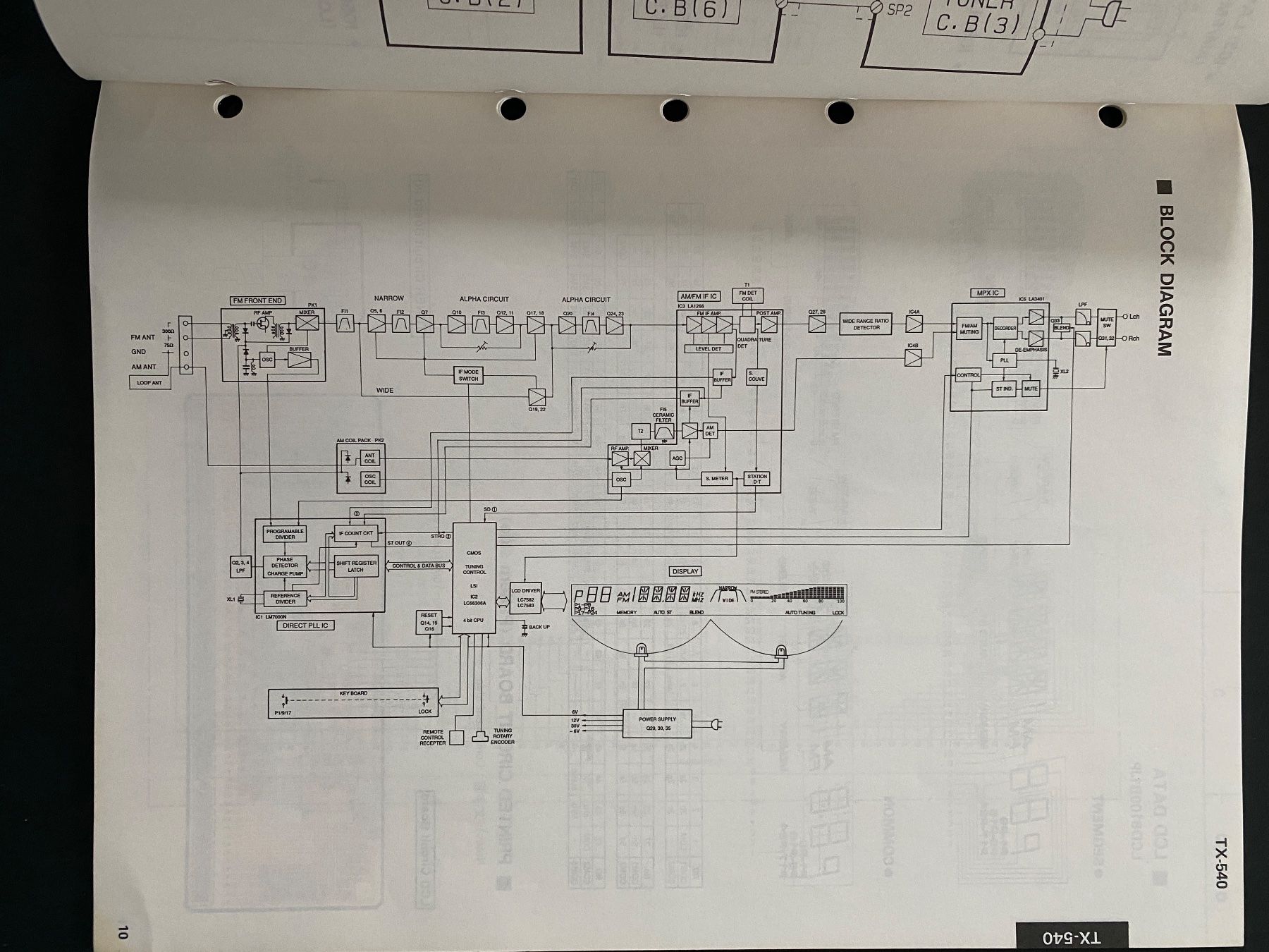 Yamaha Radio: Servicemanual YAMAHA TX-540 Tuner – Usato da Erlenbach ZH venduto da Leaford 6