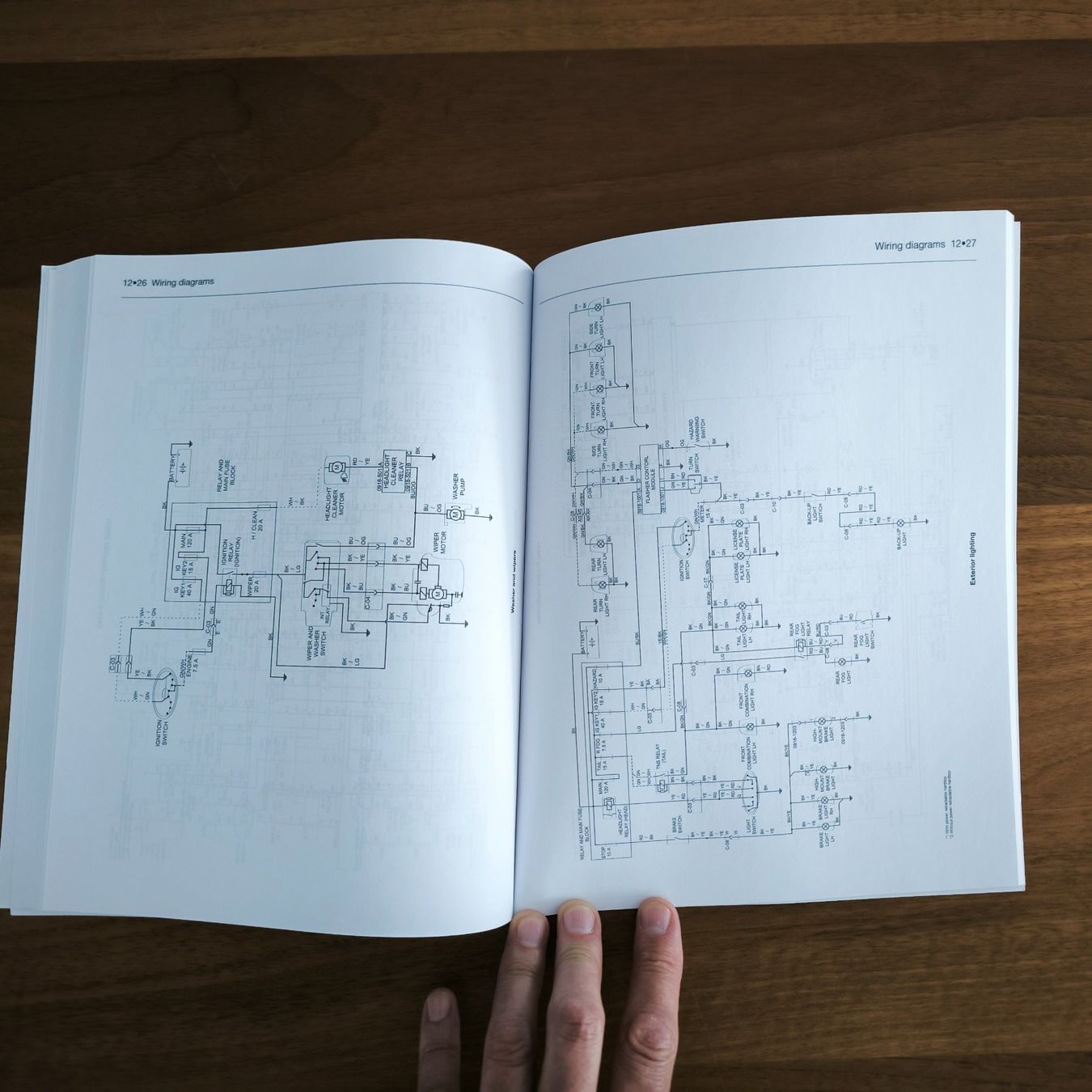 Libri: Mazda MX-5 NC Reparaturanleitung – Usato da Sarmenstorf venduto da Toyvette 2