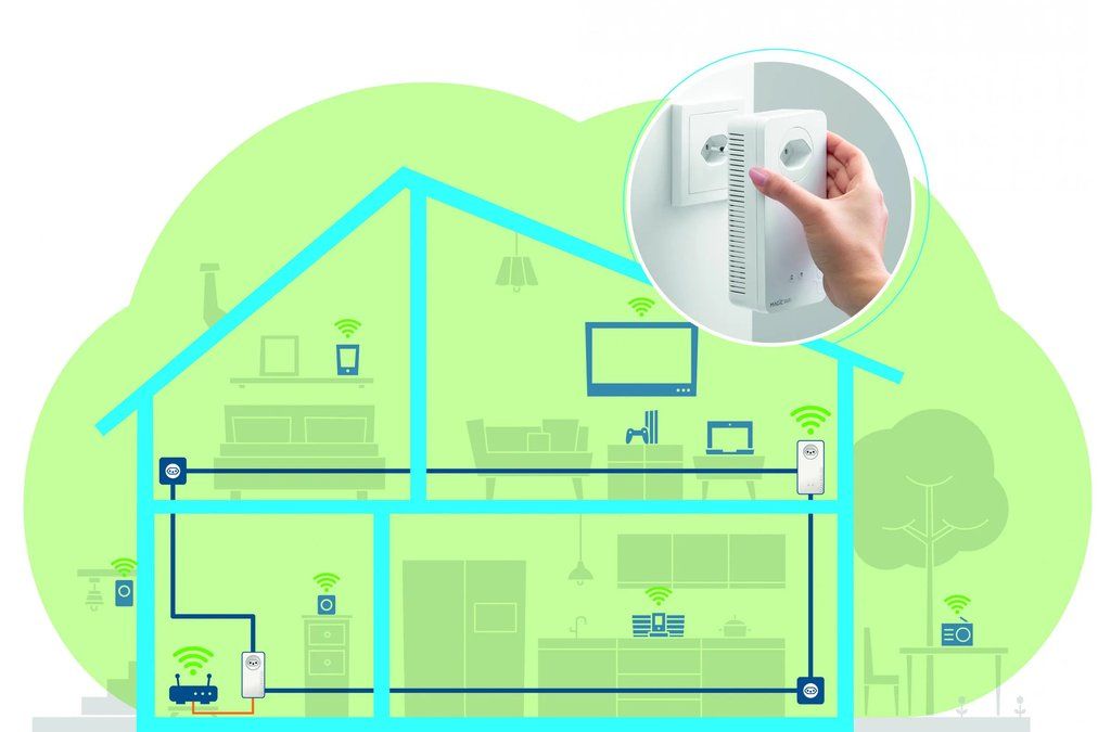 Devolo Wlan: devolo Magic 2 WIFI 6 next Starter Kit - FABRIKNEU – Neu und originalverpackt aus Obergösgen von filidivita 2