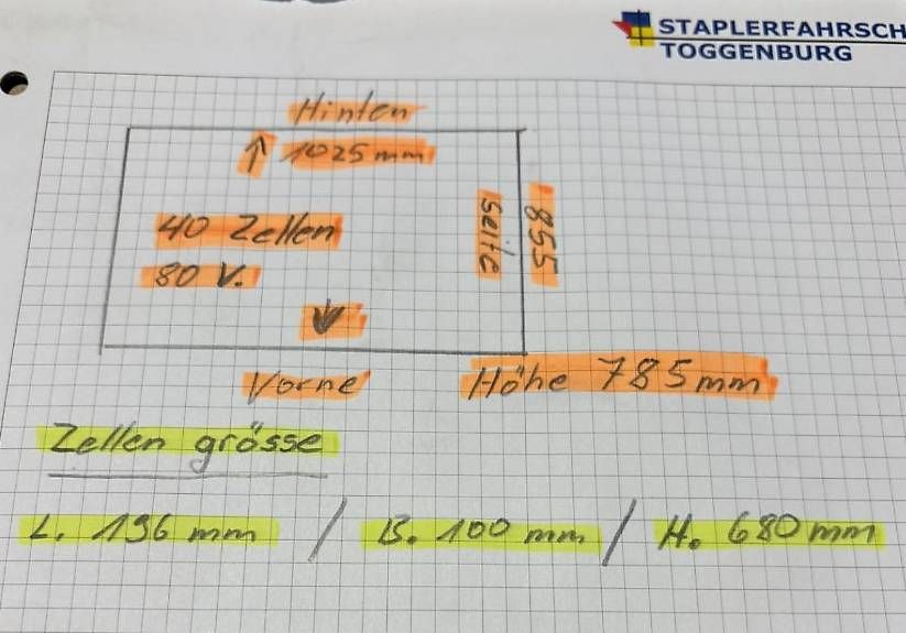Batterie: Staplerbatterie 80V 5PZS 700AH – Usato da Rümlang venduto da cel_2cqh 3