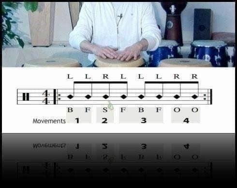 Strumenti musicali: RHYTHMUS UND PERCUSSION SCHULE => NEU! – Nuovo e nell'imballaggio originale da Zürich venduto da airbrush-and-more 4