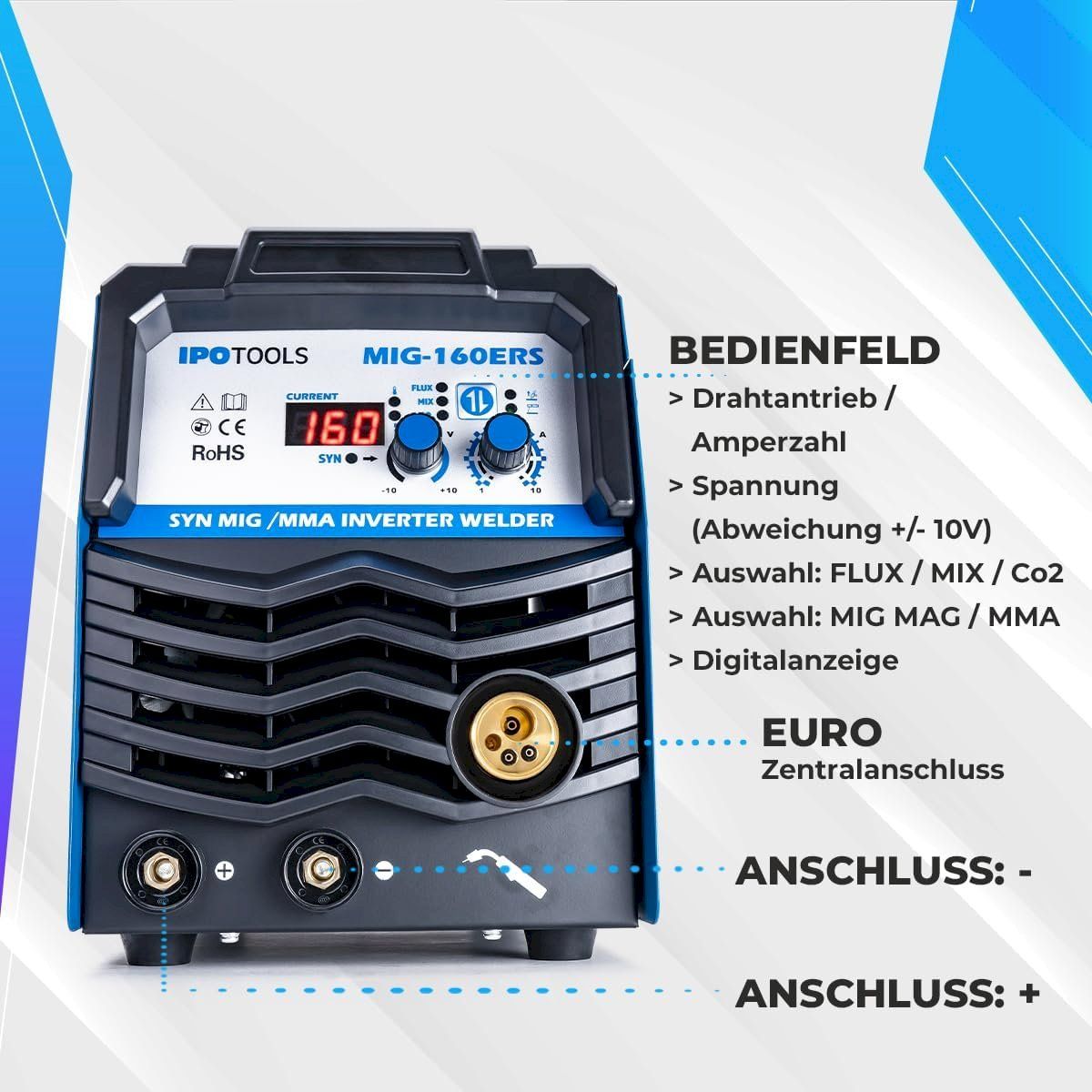 Löten & Schweissen: IPOTOOLS MIG160ERS Inverter Schweißgerät – Neu und originalverpackt aus Bottighofen von zaap 2