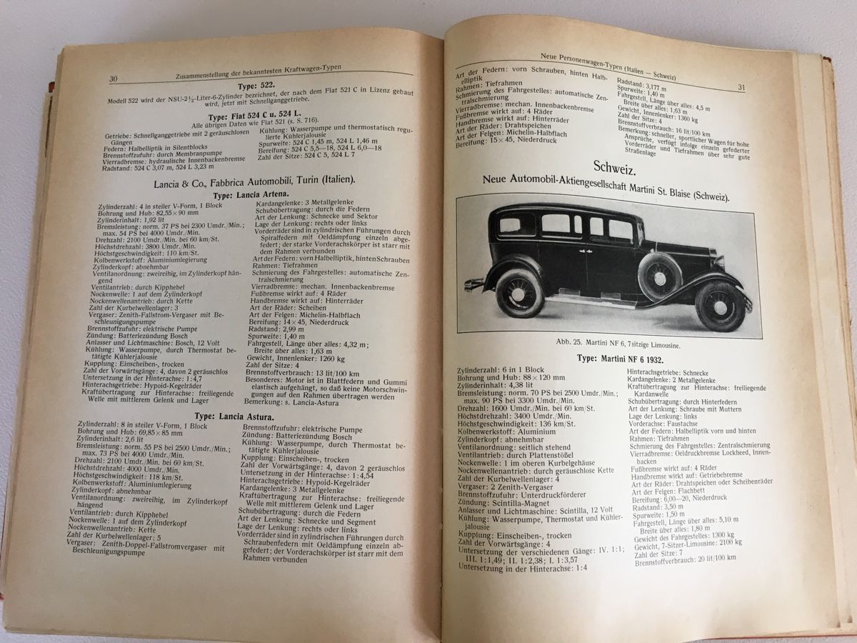 Libri: Die Motorfahrzeuge von ca 1927 – Usato da Grellingen venduto da Toyhamster 3