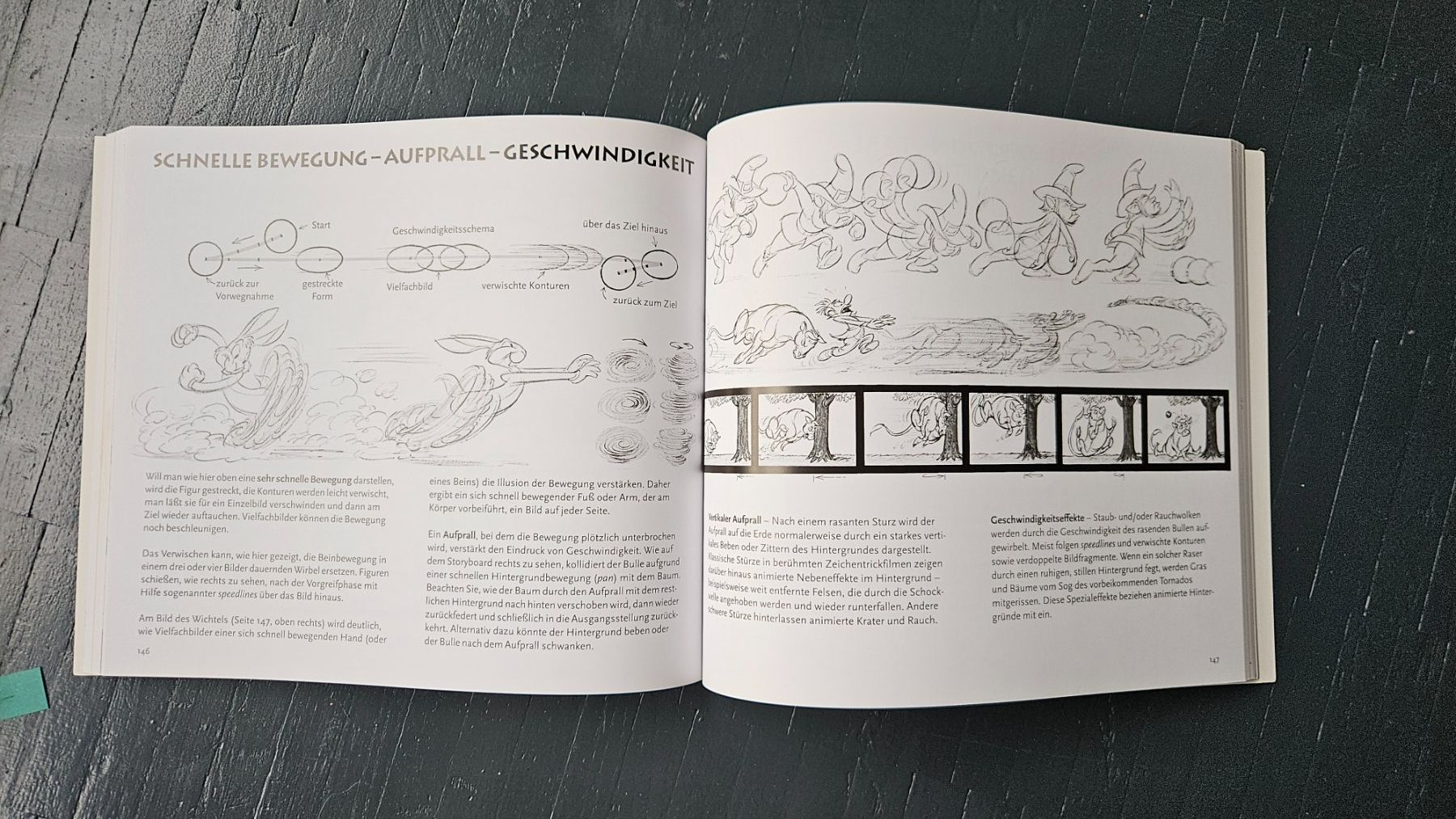 Libri: Cartoon Zeichnen Preston Blair – Usato da Basel venduto da True_Hofer_Store 5