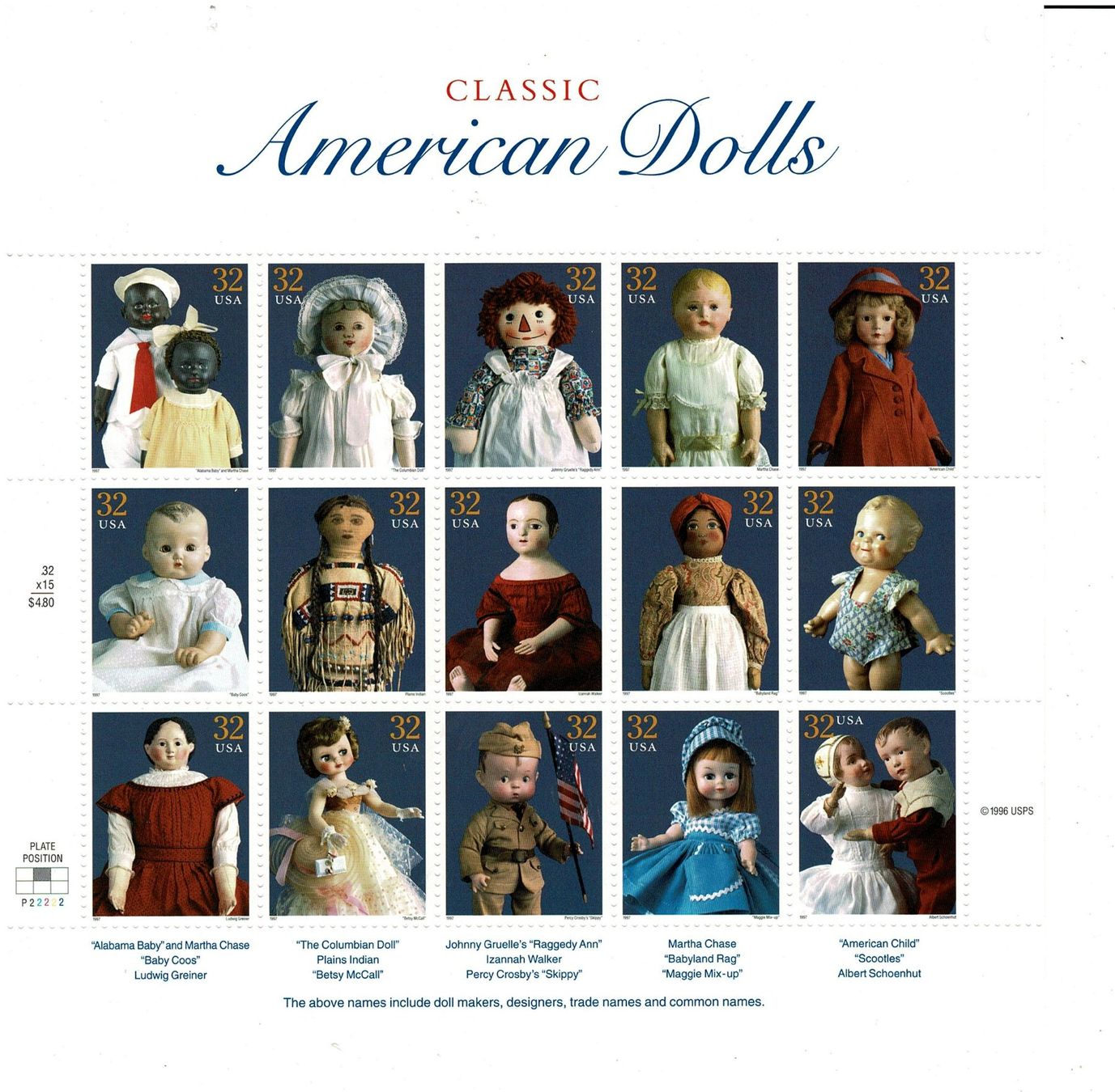 Tutti i francobolli: American Dolls 1 KB ** – Nuovo (secondo la descrizione) da Lausanne venduto da Whorvath