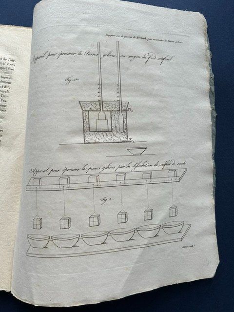 Documenti: Vicomte Héricart de Thury, document ancien, 1824 – Usato da Bern venduto da oregonzwei 6
