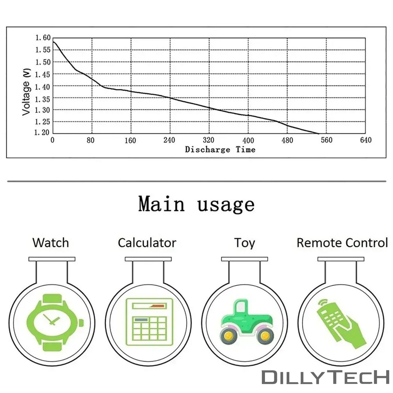 Caricatori & Batterie: DTecH AG5, LR48, 393 Knopfzellenbatterie - 10 Stk. – Nuovo e nell'imballaggio originale da Meilen venduto da DillyTecH 8