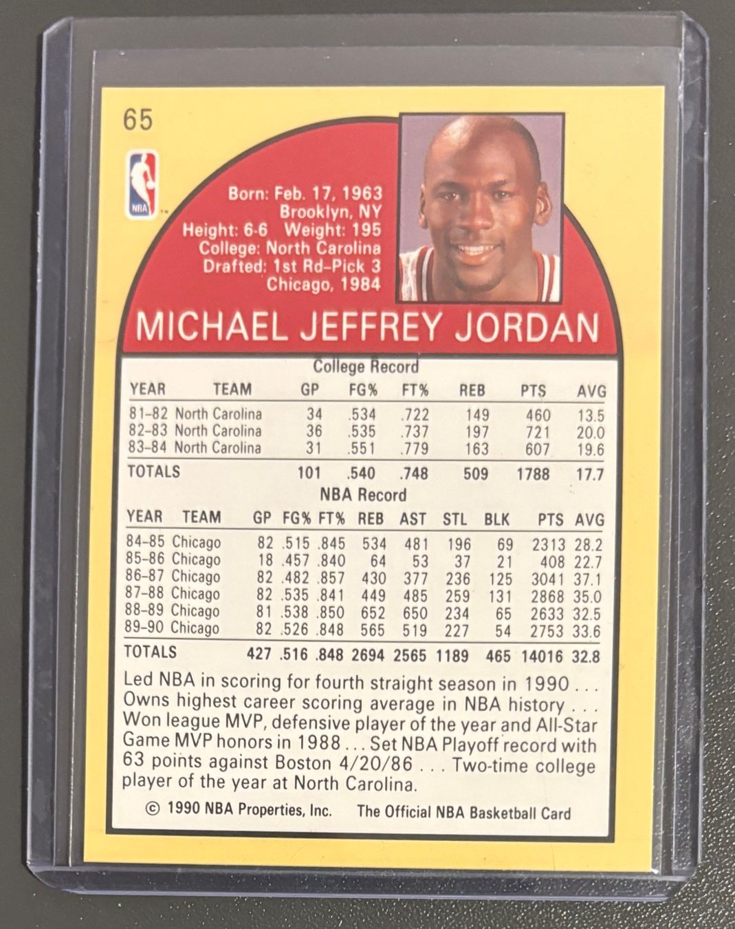 Nba Sammelbilder & Trading cards: NBA Michael Jordan 1990-91 NBA Hoops Card – Neu (gemäss Beschreibung) aus Muri b. Bern von winningloser 1
