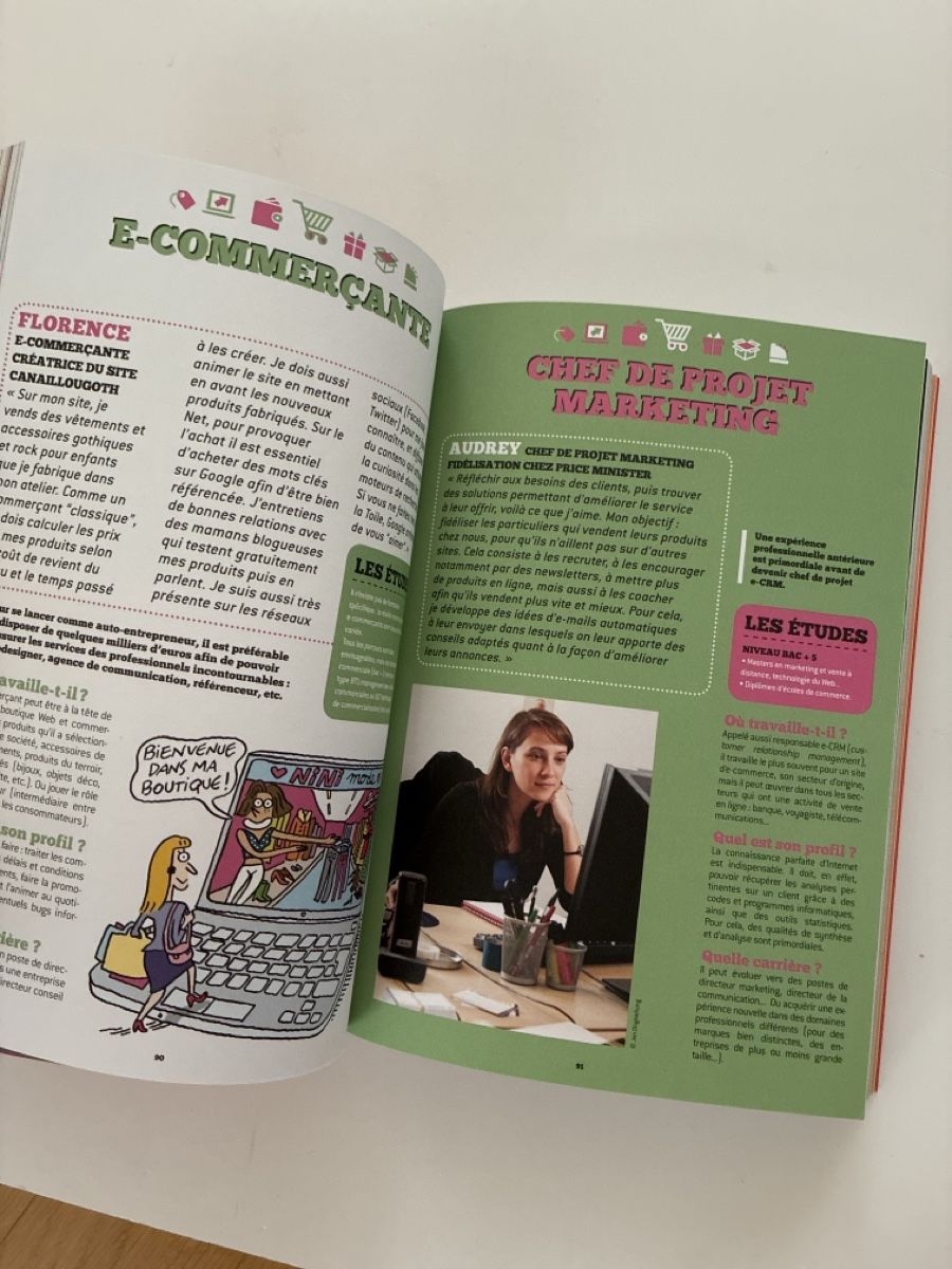 Libri: Le Guide des idées de Métiers – Usato da Lucens venduto da metaD 3