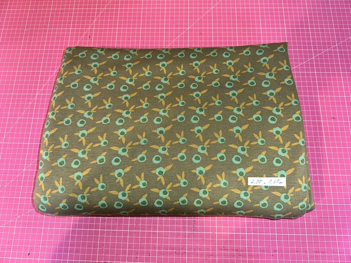 Tessuti: Stoffpaket Alpenfleece – Nuovo (secondo la descrizione) da Winterthur venduto da ca__tj5n 2
