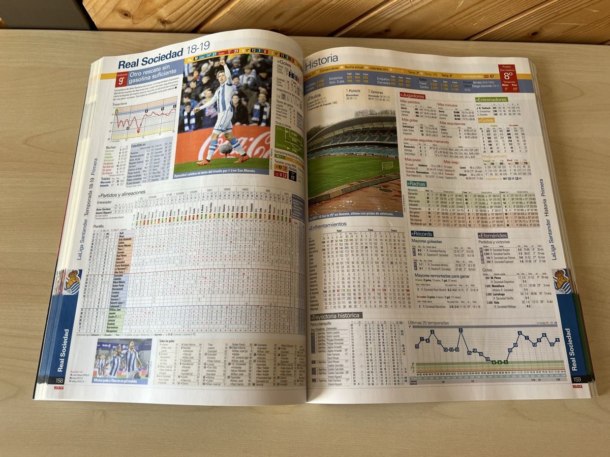Riviste & Magazine: Fussball Guide Guia MARCA LaLiga 2019/2020 – Usato da Bachenbülach venduto da Manolo007 2