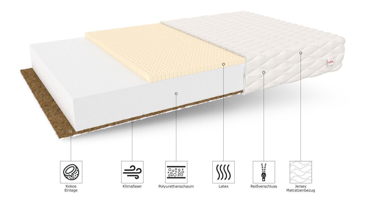 Matelas: Matratze 90x200 PIKOLO - H2/H4 - 13cm – Neuf avec emballage d'origine à Wallenwil par toesstal-vertrieb 5