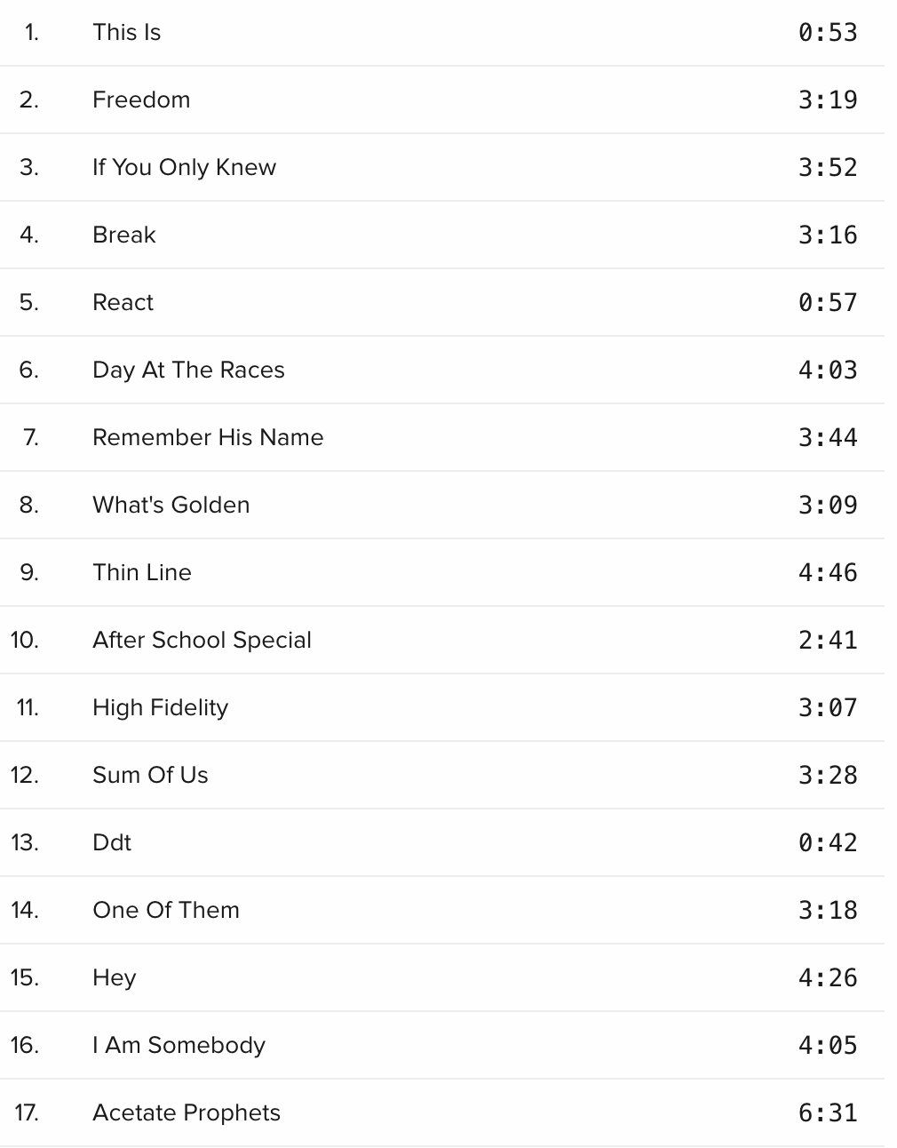 CD: Jurassic 5 - Power in Numbers – Usato da Brunnen venduto da Barfly5 2