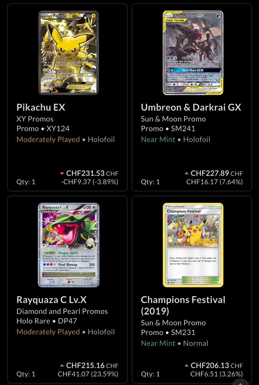 Pokémon Carte collezionabili: Pokemon Sammlung – Usato da Bern venduto da MAE85 6