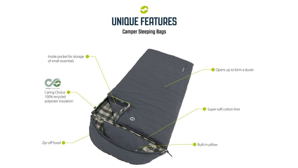 Outwell Schlafsäcke: Sac de couchage Outwell Camper lux – Gebraucht aus Ste-Croix von RTpower 1