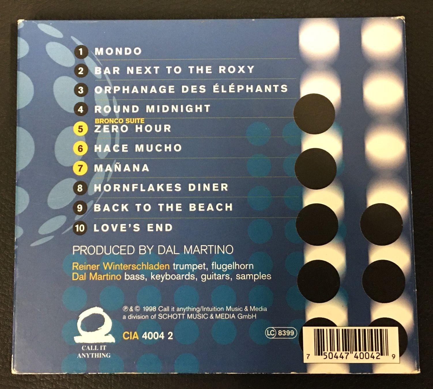 CD: Nighthawks -Citizen Wayne - CD – Usato da Oftringen venduto da Vucki 1