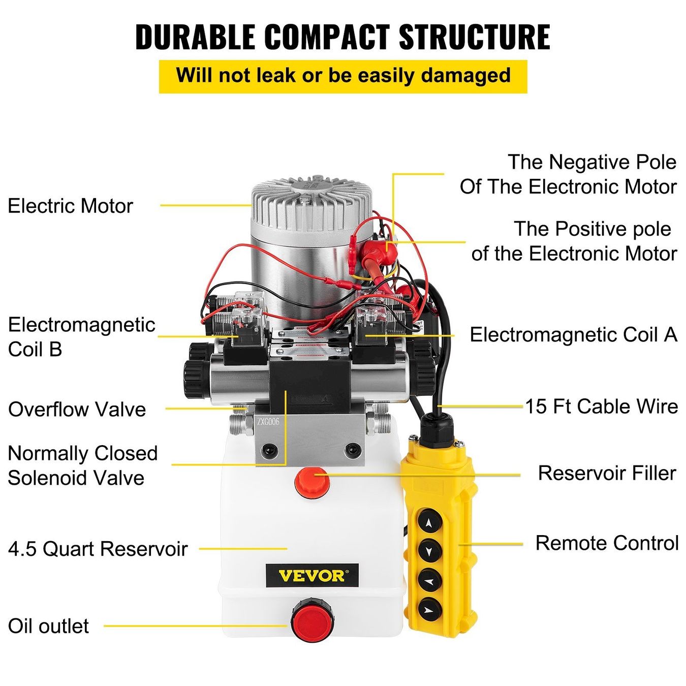 Rimorchi: Hydraulische Pumpe Doppelwirkend 12V – Nuovo e nell'imballaggio originale da Bottighofen venduto da zaap 6