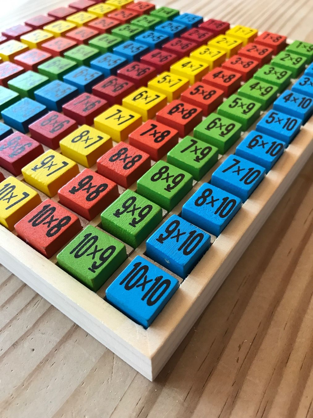 Spiele: Jeu de table de multiplication – Neu und originalverpackt aus Châtelaine von Mariabella 3