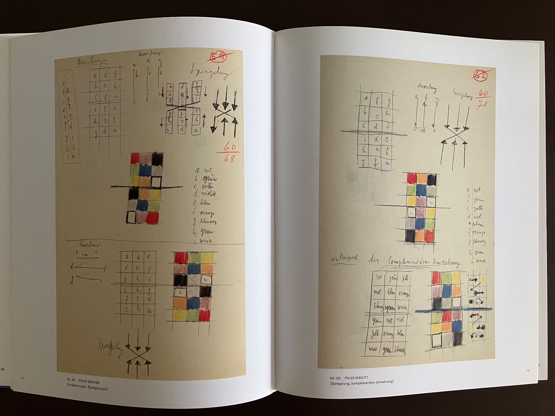 Libri: Kunst: Paul Klee - Bauhaus – Usato da Menziken venduto da timbuktu1001 5