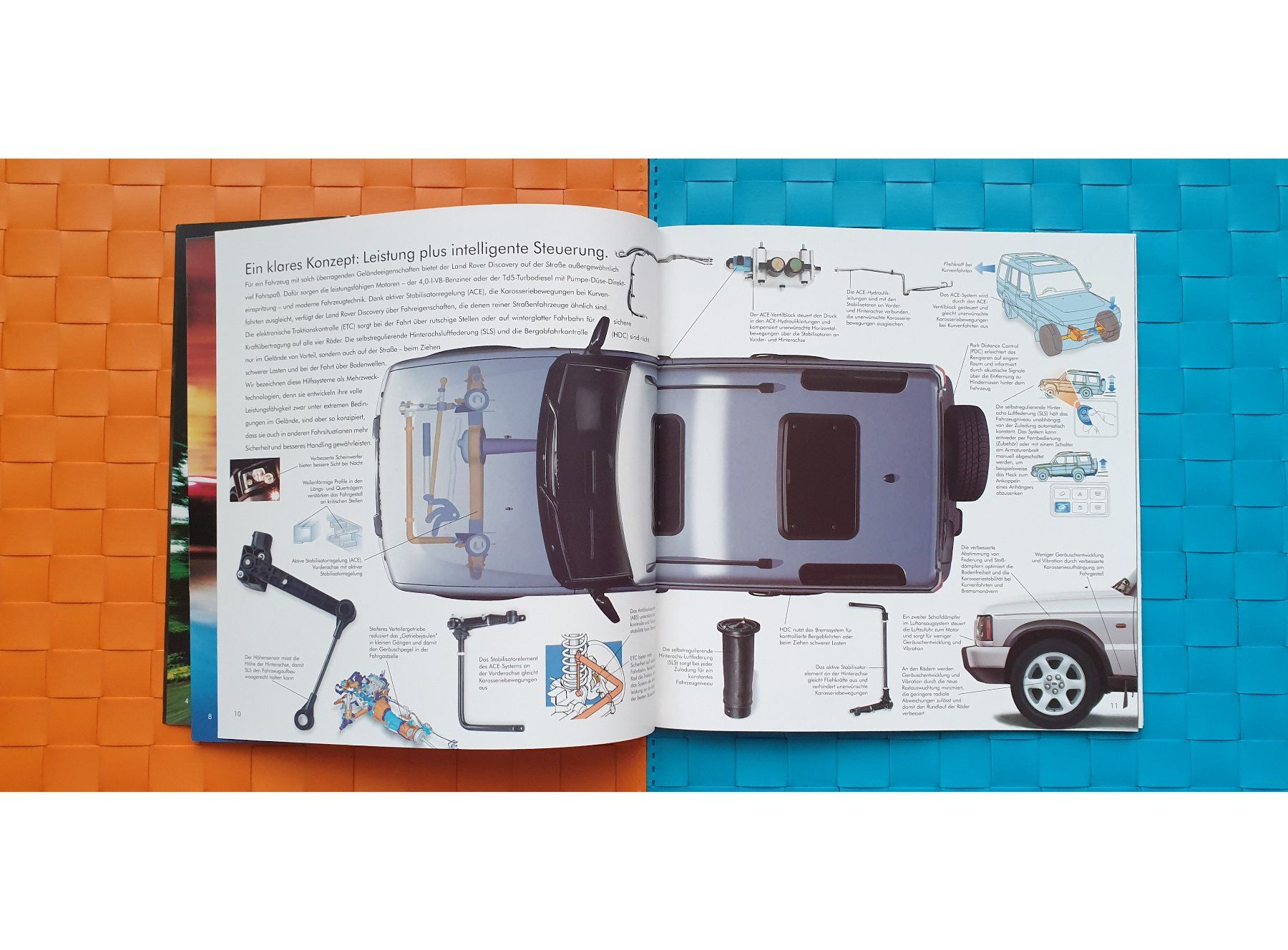 Riviste & Magazine: LAND ROVER DISCOVERY II 2003 FINAL EDITION - Prospekt – Nuovo (secondo la descrizione) da Viganello venduto da CARLiteratur 4