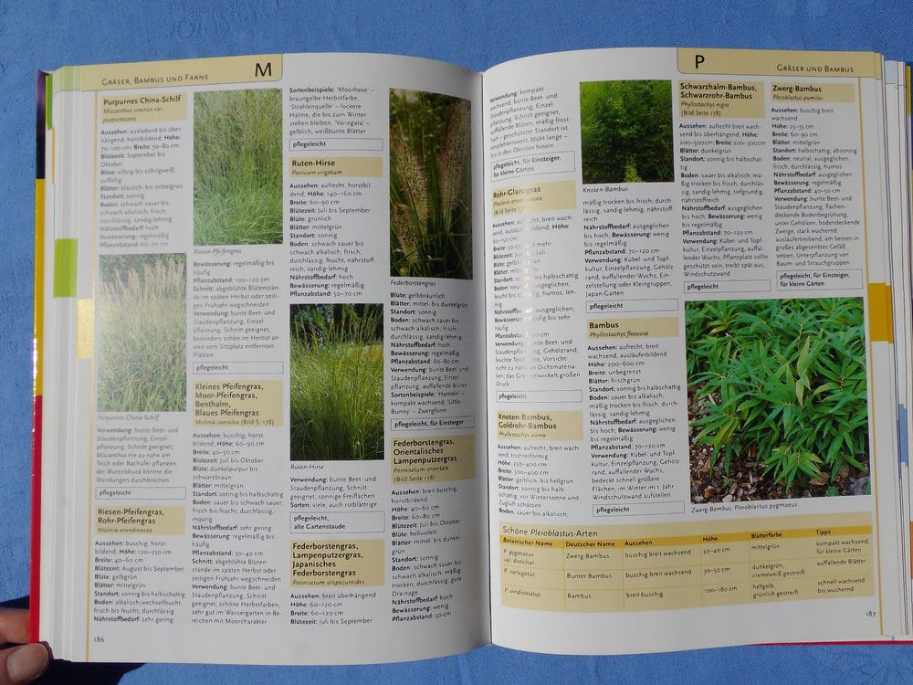 Mein schöner Garten Die Enzyklopädie der Gartenpflanzen Kaufen auf