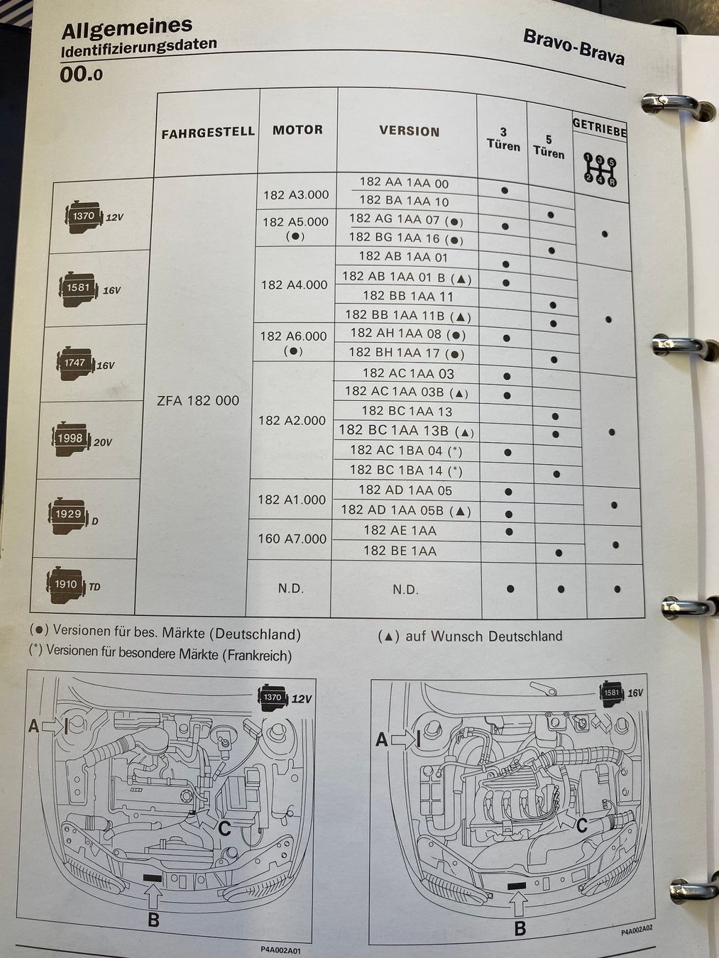 Libri: Wetkstatthandbücher Fiat Bravo – Usato da Winterthur venduto da Soma7 2