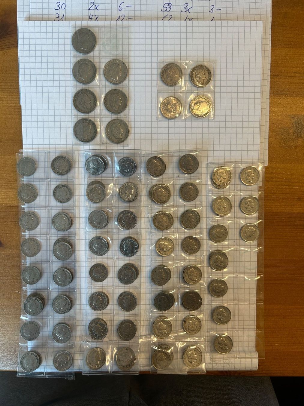 Tutti le monete: Münzsammlung    5 /10 / 20 Rappen – Usato da Brislach venduto da gre_t5pb 1