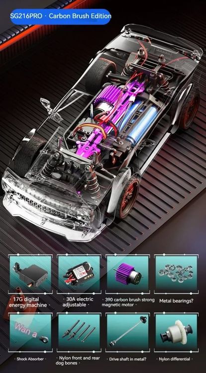 RC Kits de montage: Modellauto Rc 40 Km/h Drift Car 2.4G Spielzeug Modellbau Neu – Neuf avec emballage d'origine à Weinfelden par Shopwelt81 2