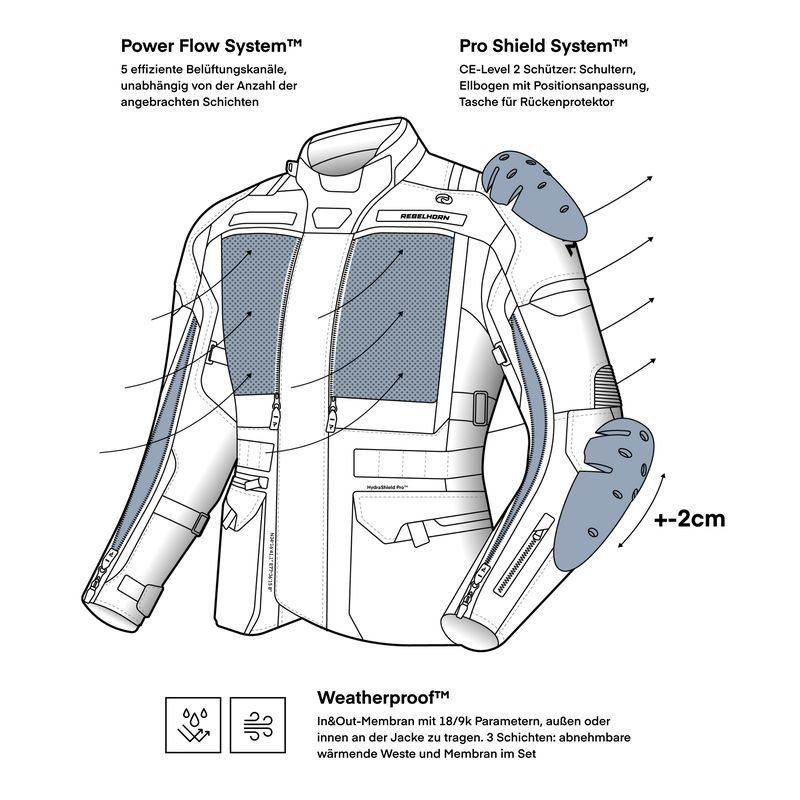 Jacken: Rebelhorn CUBBY V Motorrad Jacke – Gebraucht aus Erlinsbach SO von MOTOCORE.CH 8