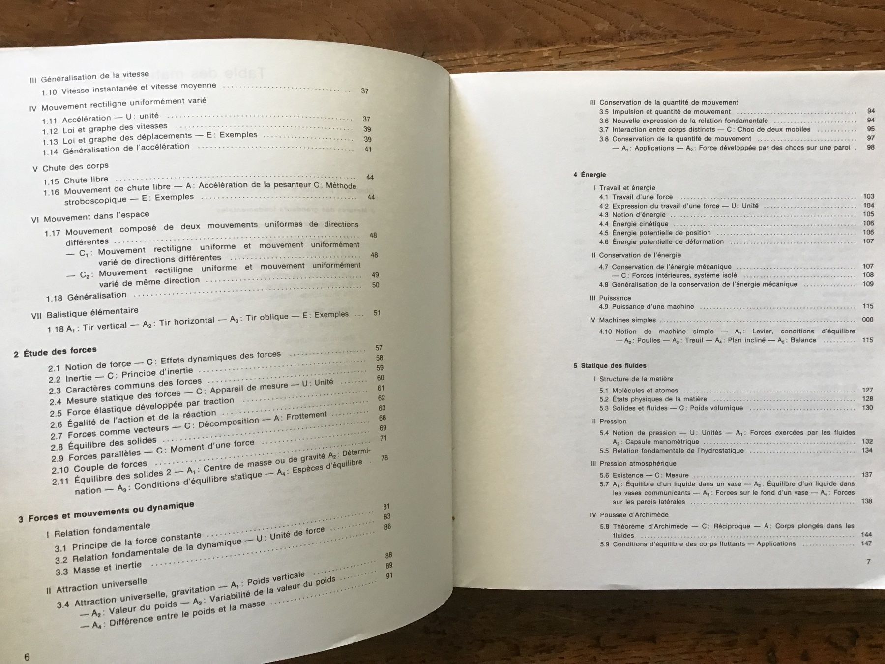 Libri: Ancien manuel « Mécanique » – Usato da Fully venduto da Ruby97 2