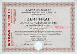 Juvena Holding AG, Volketswil/Zürich (50er) - 1970
