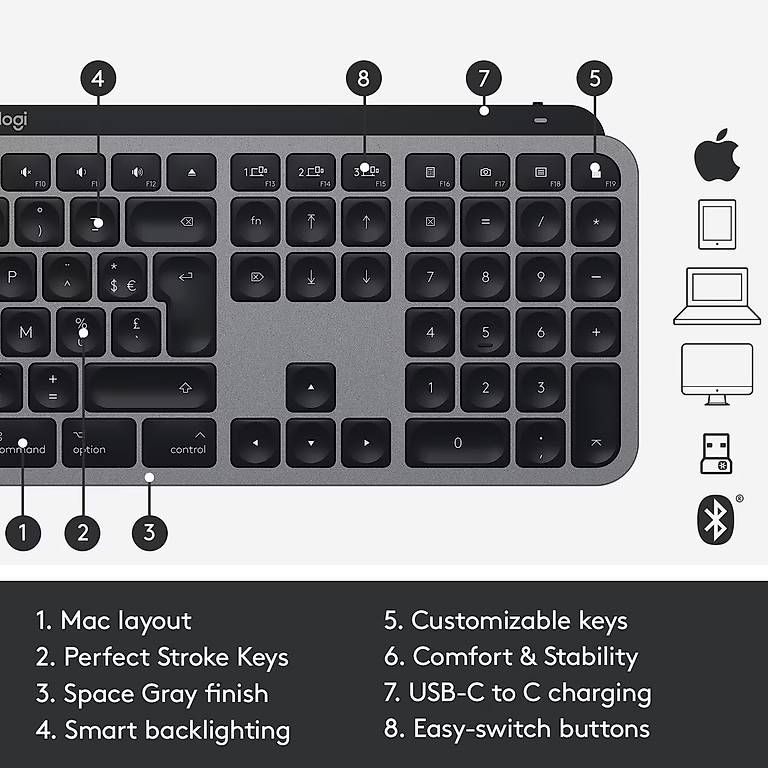 Logitech Tastaturen: Clavier Logitech MX Keys pour Mac – Neu (gemäss Beschreibung) aus Torny le Grand von cla_w6np 3