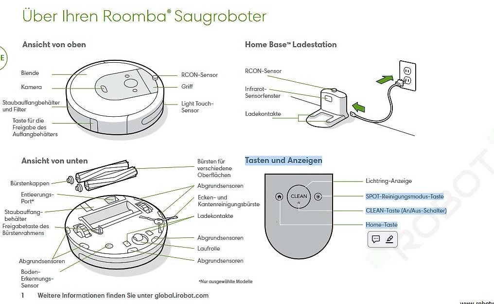 Aspirapolveri & Accessori: irobot roomba 136 – Usato da Blumenstein venduto da marycherry 4