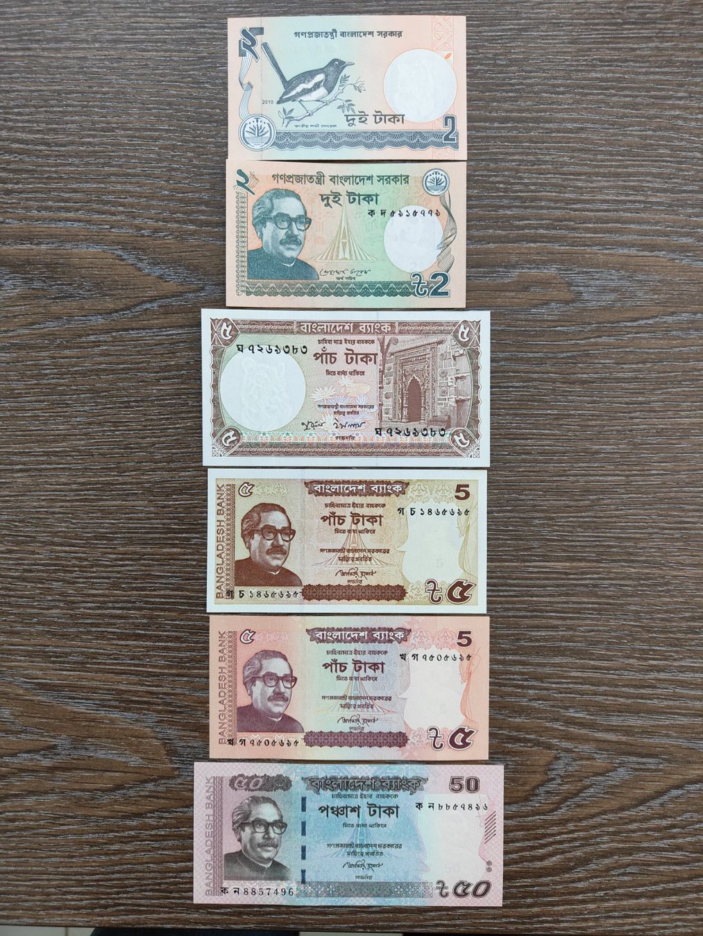 Banknoten: LOT Bangladesch 6 Stück !!!!!!! – Neu (gemäss Beschreibung) aus Flaach von Lonzo99