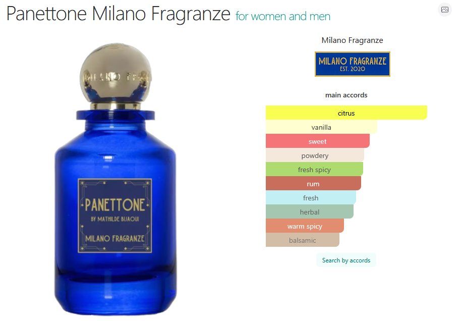 Profumi & Eau de Toilette: Milano Fragranze Panettone Sample/Probe 1-10ml – Nuovo (secondo la descrizione) da Marly venduto da springcloud247 2