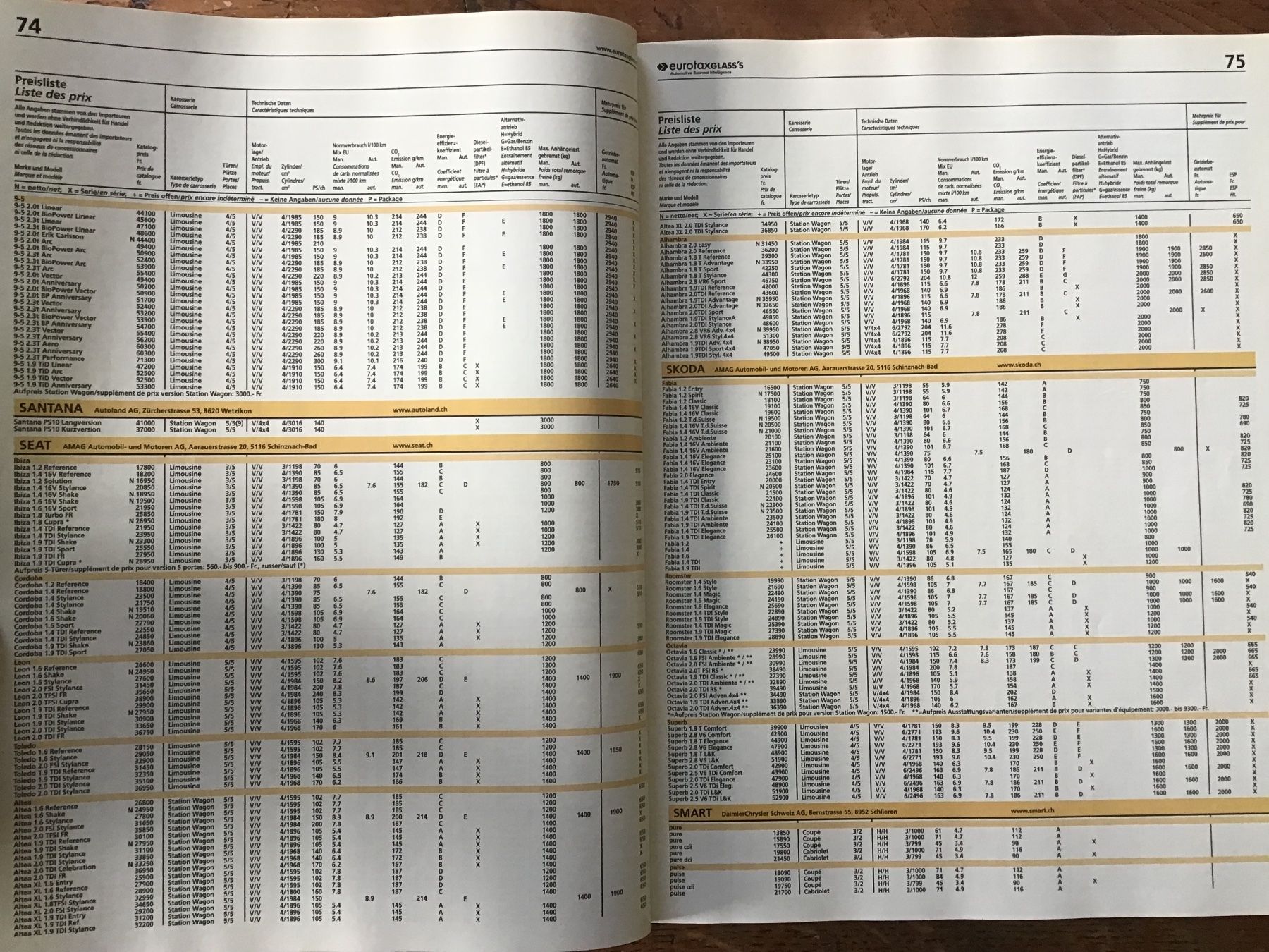 Bücher: Catalogue de la revue automobile 2007 – Gebraucht aus Fully von Ruby97 4