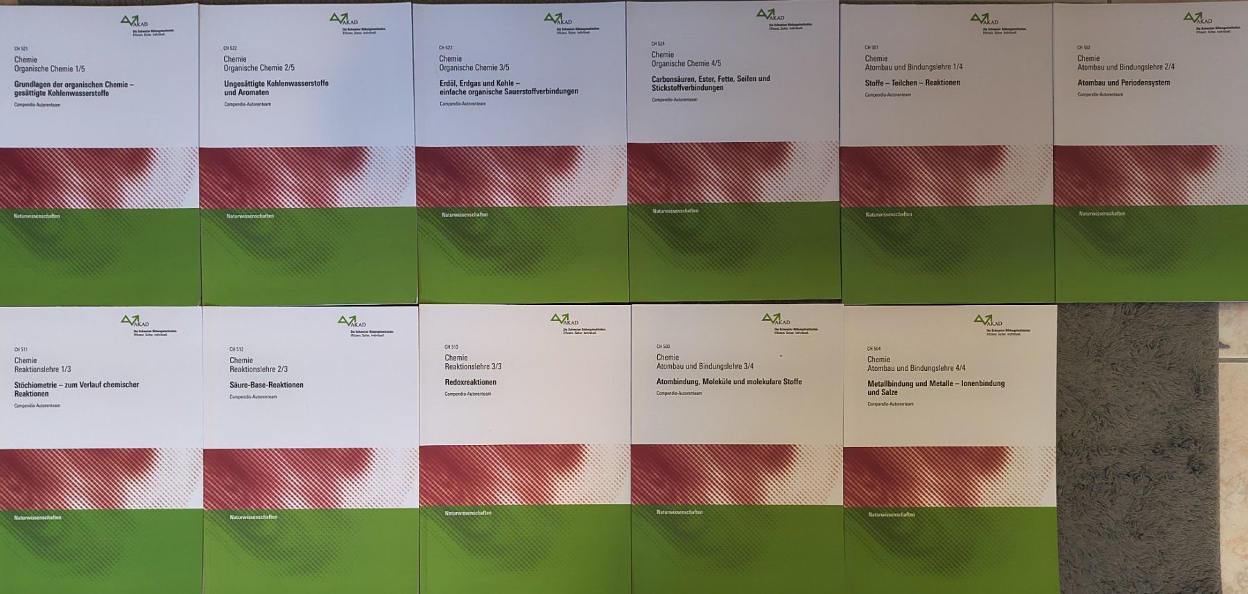 Libri: Passerellen Bücher – Usato da Dintikon venduto da Trixl 2