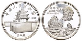 China 1983