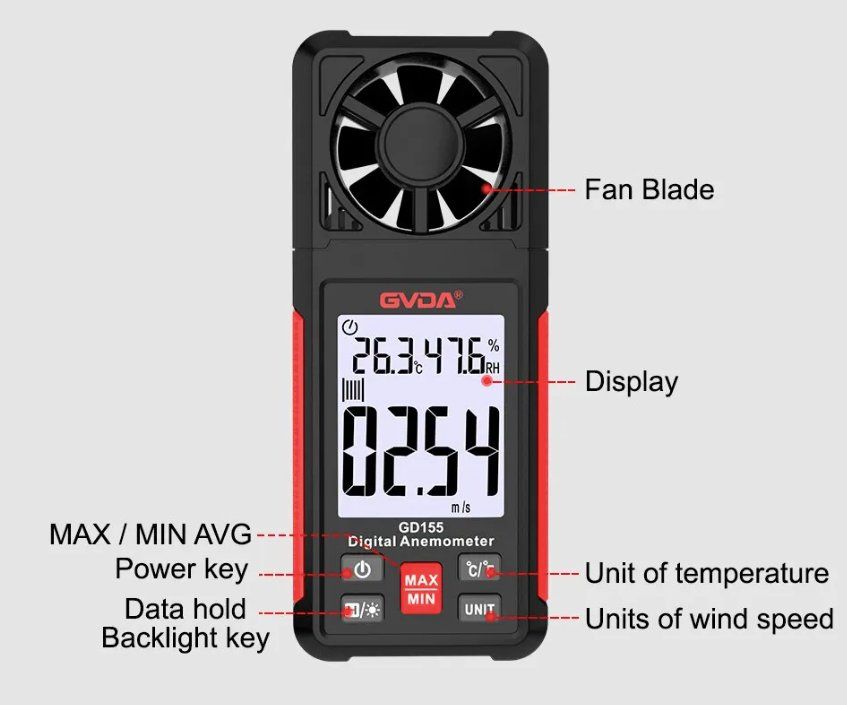 Messen: Digitaler Anemometer / Windmesser – Neu und originalverpackt aus Châtelaine von topshop.switzerland 2