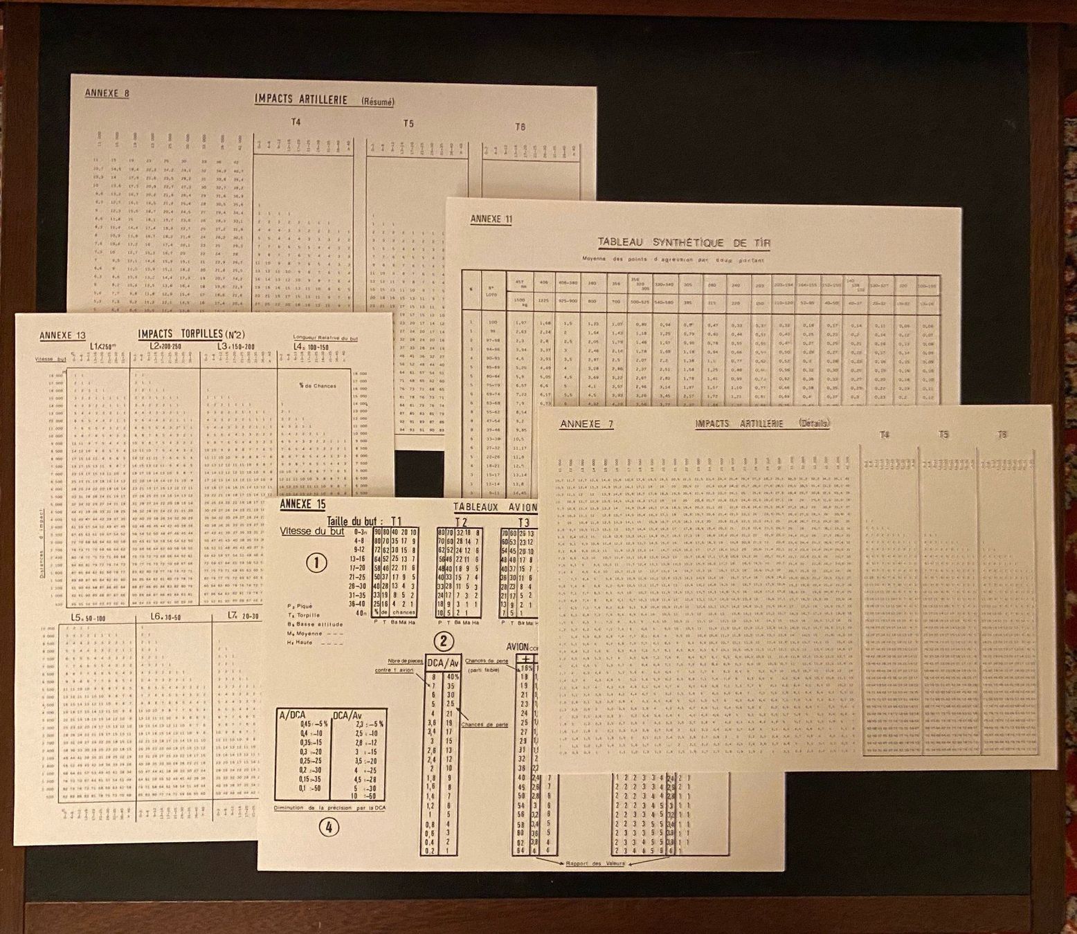 Giochi: Wargame "Amirauté" – Nuovo e nell'imballaggio originale da Lausanne venduto da Alan_Ford 3