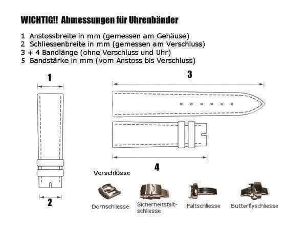 Nato Uhrenband Nylon 22mm dunkelblau Dornschliesse 4