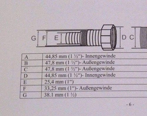 Pompe & Parti di ricambio: CHM Tauchpumpe 400 Watt – Nuovo e nell'imballaggio originale da Bottighofen venduto da zaap 4