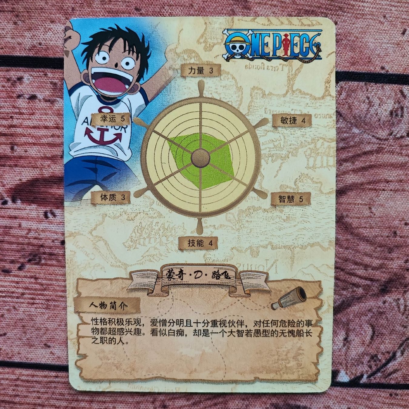Carte collezionabili: One Piece Karte - Ruffy  – Usato da Dübendorf venduto da kb86_MOVIE 1