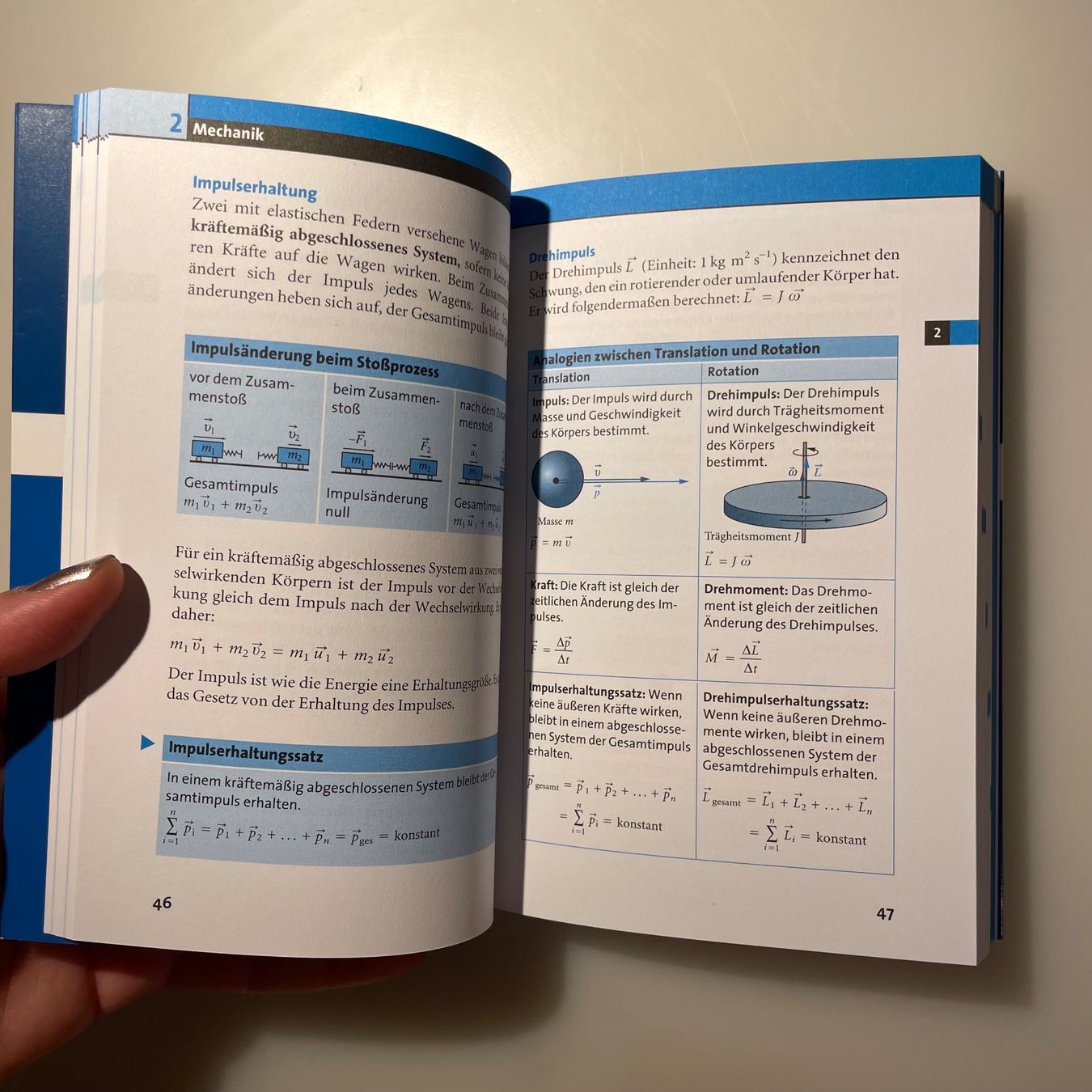 Bücher: NEU: Duden Abi Genial Physik Lernmittel – Neu (gemäss Beschreibung) aus Bellach von Dreamer2501 2