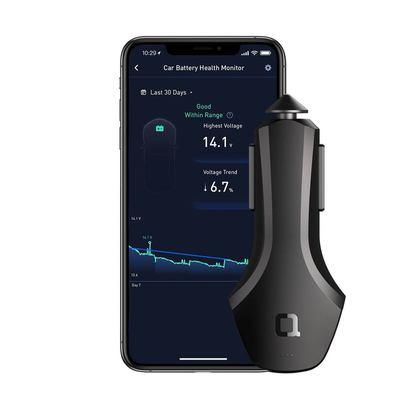 Samsung Caricabatterie: Smart Charger USB – Nuovo e nell'imballaggio originale da Dietlikon venduto da Salesmax 2