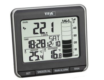 Sonstiges für Haushalt & Wohnen: TFA Dostmann Digitaler Funk-Regenmesser RAINMAN – Neu und originalverpackt aus Kägiswil von nick333 1