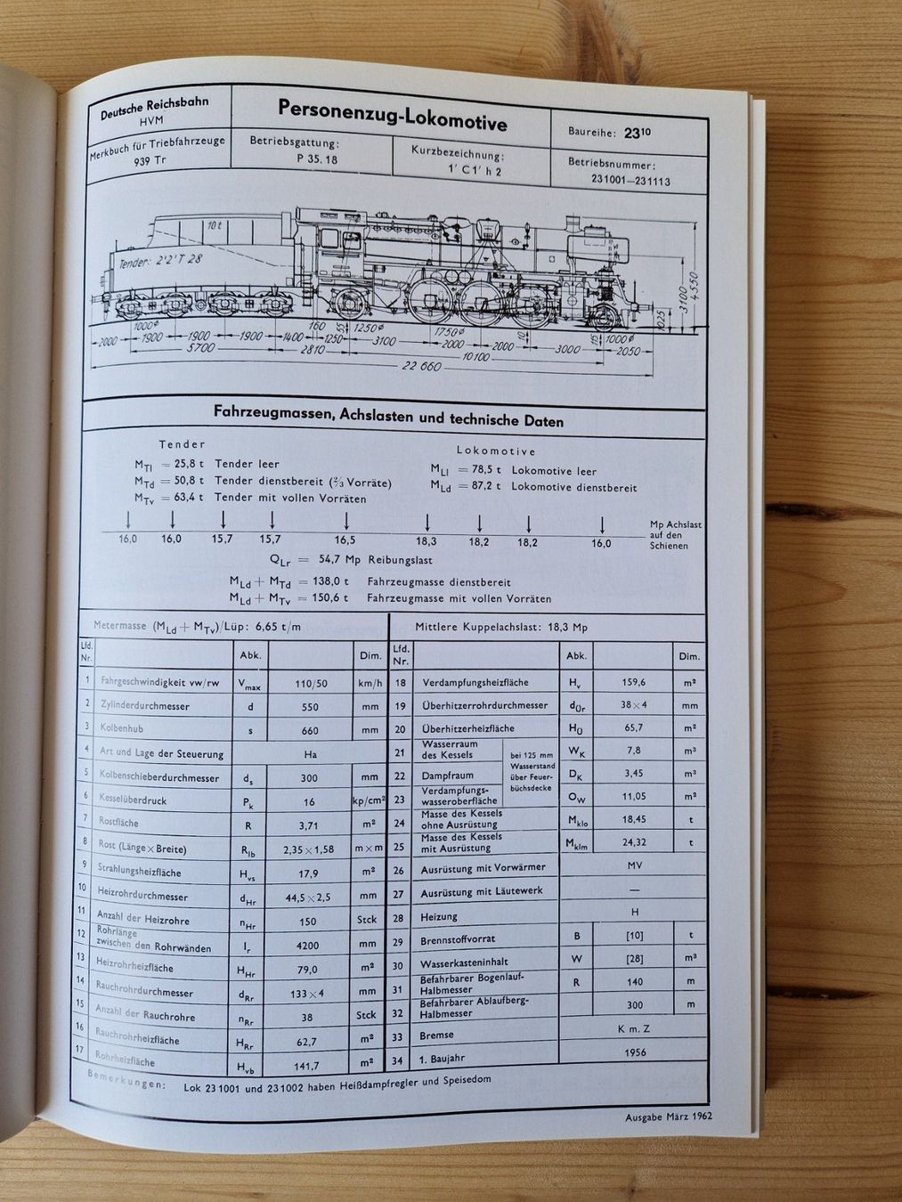 Libri: Die Dampflokomotiven der Deutschen Reichsbahn – Usato da Münchenbuchsee venduto da Aare22 3