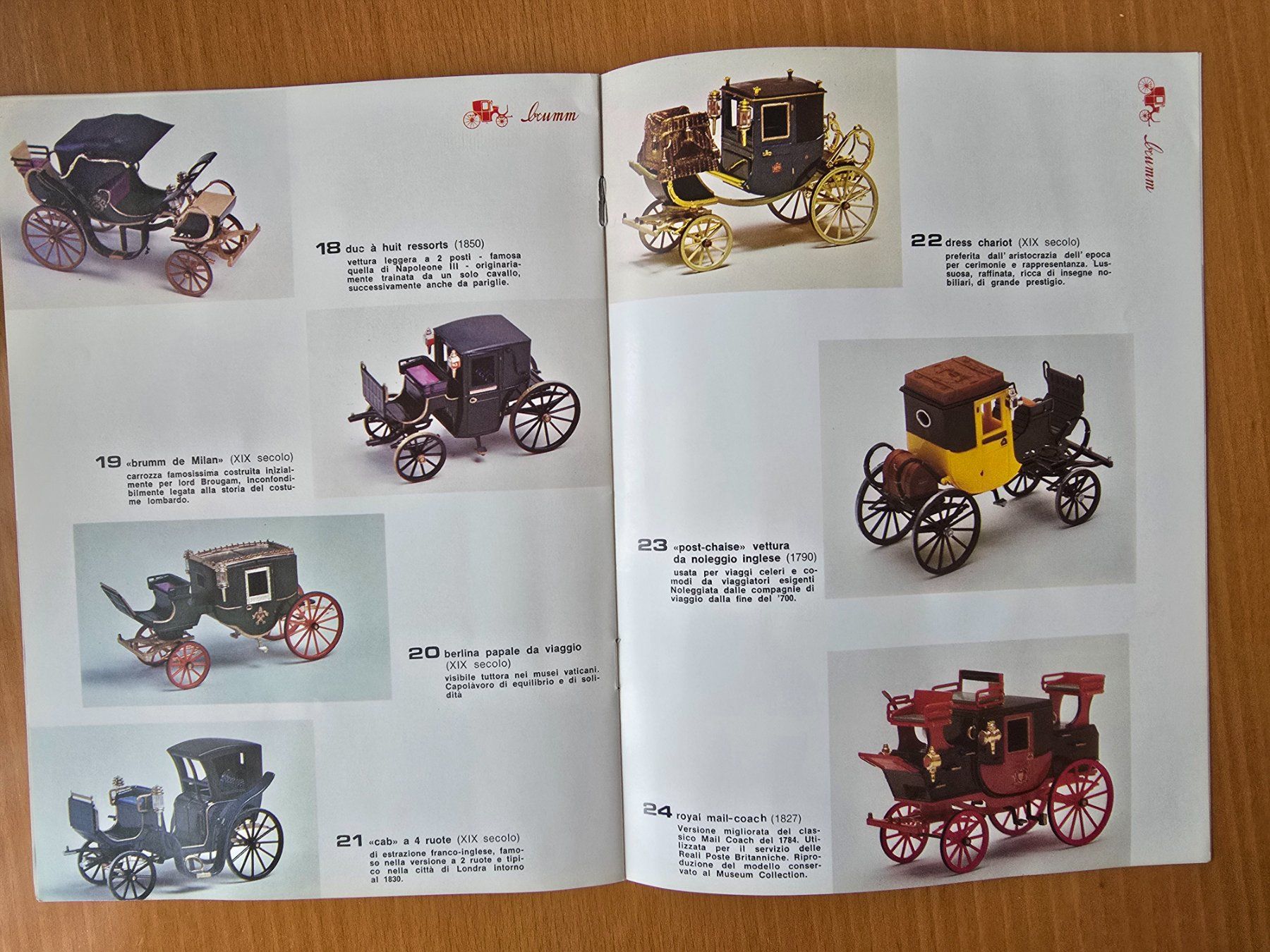 Dokumente: Brumm Katalog 1978 (hauptsächlich Kutschen) – Neu (gemäss Beschreibung) aus Wallisellen von Walter8304 3